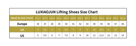 Luxiaojun Weightlifting shoes sizing help : r/weightlifting .